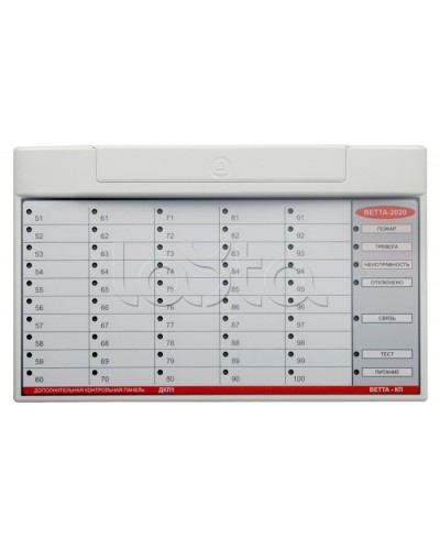 Контрольная панель ВЕРСЕТ ВЕТТА-ОКП в Уссурийске Приемно-контрольные приборы Pintop.ru