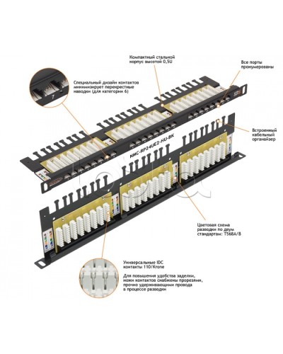 Патч-панель 19, 0.5U, 24xRJ45 NIKOMAX (NMC-RP24UE2-HU-BK) в Уссурийске Патч панель Pintop.ru