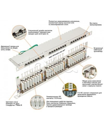 Патч-панель 19, 0.5U, 24xRJ45 NIKOMAX (NMC-RP24SE2-HU-MT) в Уссурийске Патч панель Pintop.ru
