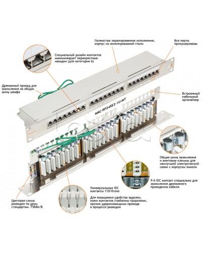 Патч-панель NIKOMAX 19, 1U, 24xRJ45 NIKOMAX (NMC-RP24SE2-1U-MT) в Уссурийске Патч панель Pintop.ru