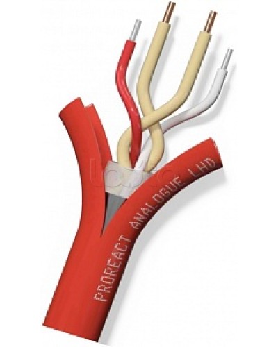 Извещатель неразрушаемый универсальный тепловой линейный (термокабель) Thermocable TH Proreact analogue SS в Уссурийске Пожарные извещатели (Ex) Pintop.ru