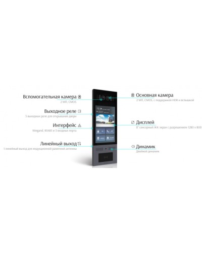 Многоабонетская ВП Akuvox X915S_OW в Уссурийске Вызывные IP панели Pintop.ru