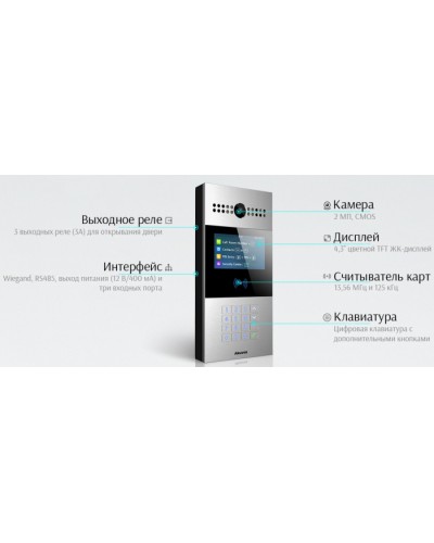 IP вызывная панель Akuvox R28A_IW в Уссурийске Вызывные IP панели Pintop.ru